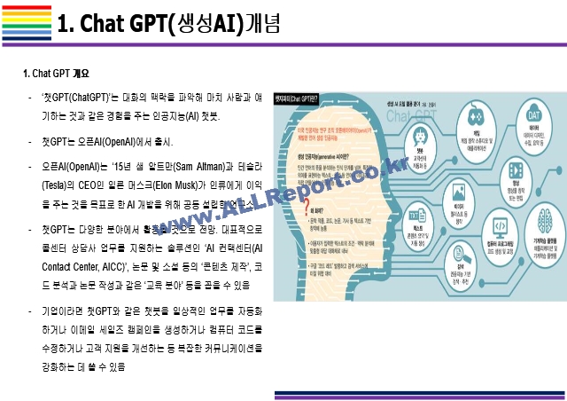 Chat GPT 활용(적용)사례 [Chat,챗GPT,챗,GPT,AI,OPEN AI]   (4 페이지)